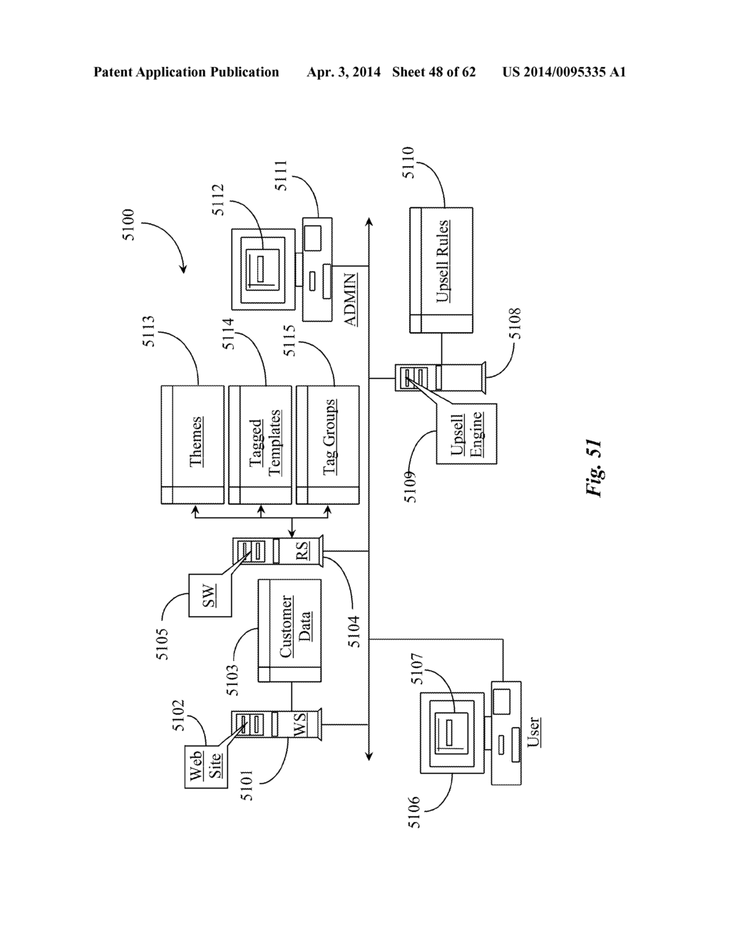 Method for Dynamic Invoicing of Print Vendors at Real-Time Negotiated or     Advertised Pricing for Online Printing Services - diagram, schematic, and image 49