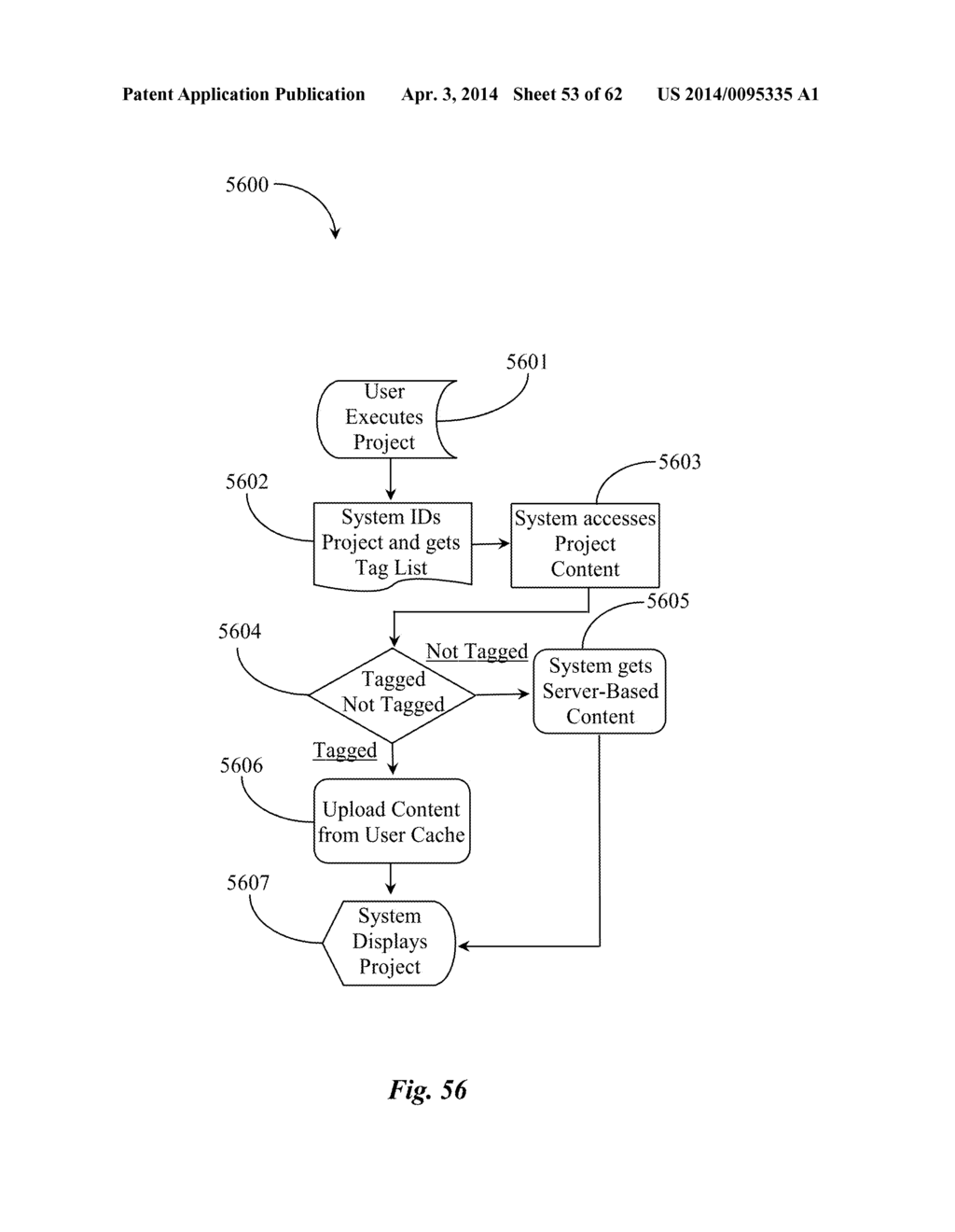 Method for Dynamic Invoicing of Print Vendors at Real-Time Negotiated or     Advertised Pricing for Online Printing Services - diagram, schematic, and image 54