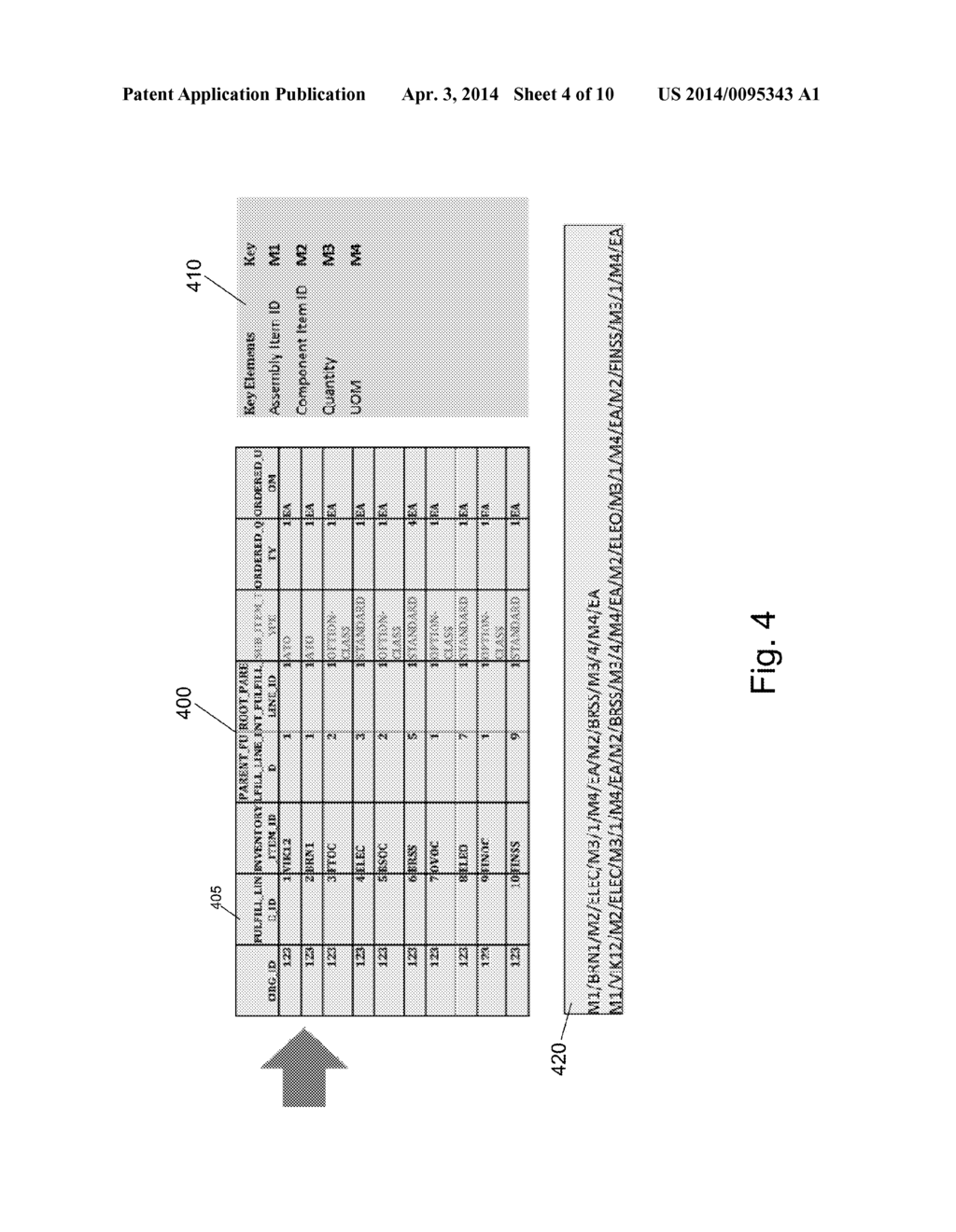 SUPPLY CHAIN ORCHESTRATION SYSTEM WITH CONFIGURE-TO-ORDER ITEM MATCHING - diagram, schematic, and image 05