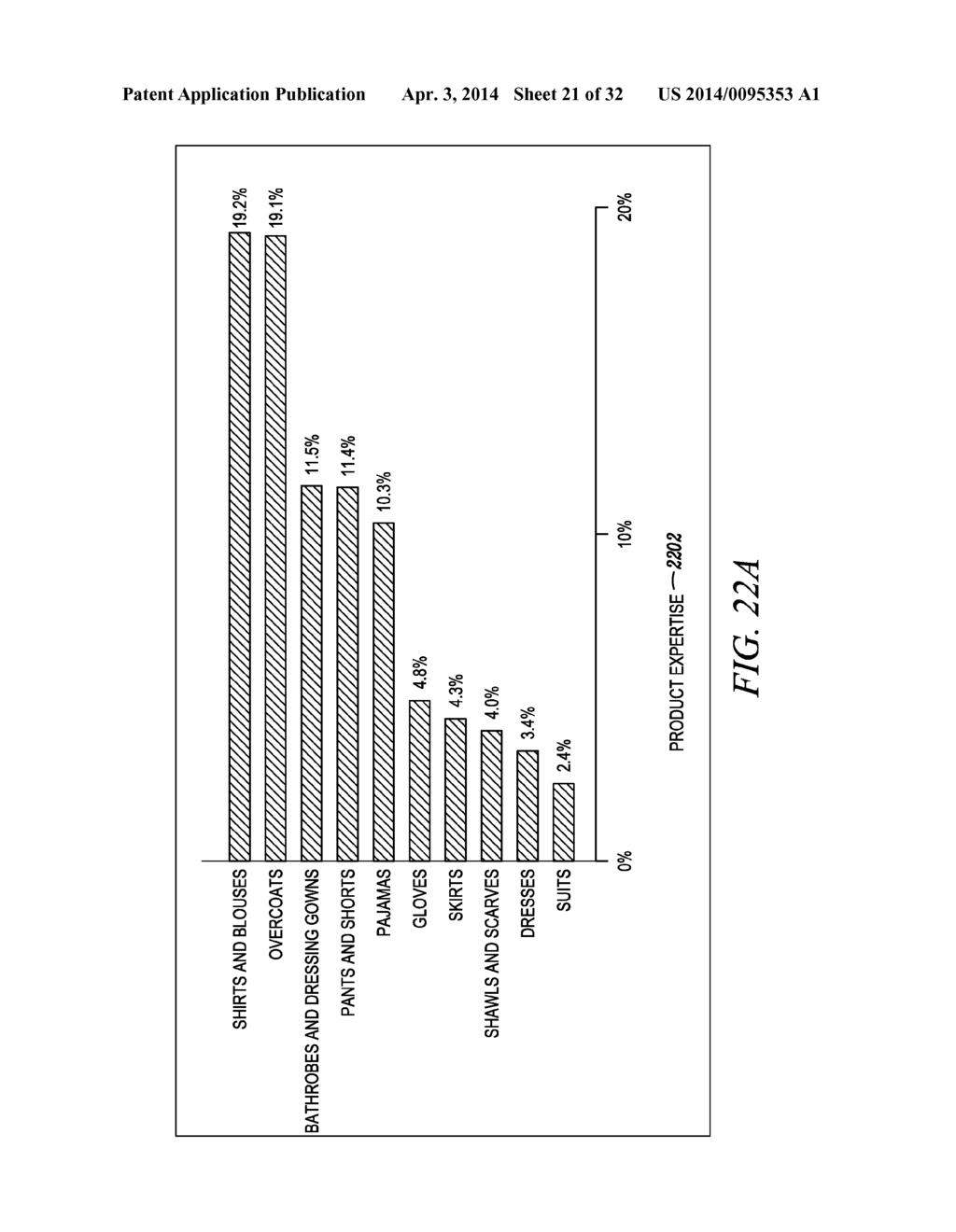 EVALUATING PUBLIC RECORDS OF SUPPLY TRANSACTIONS - diagram, schematic, and image 22