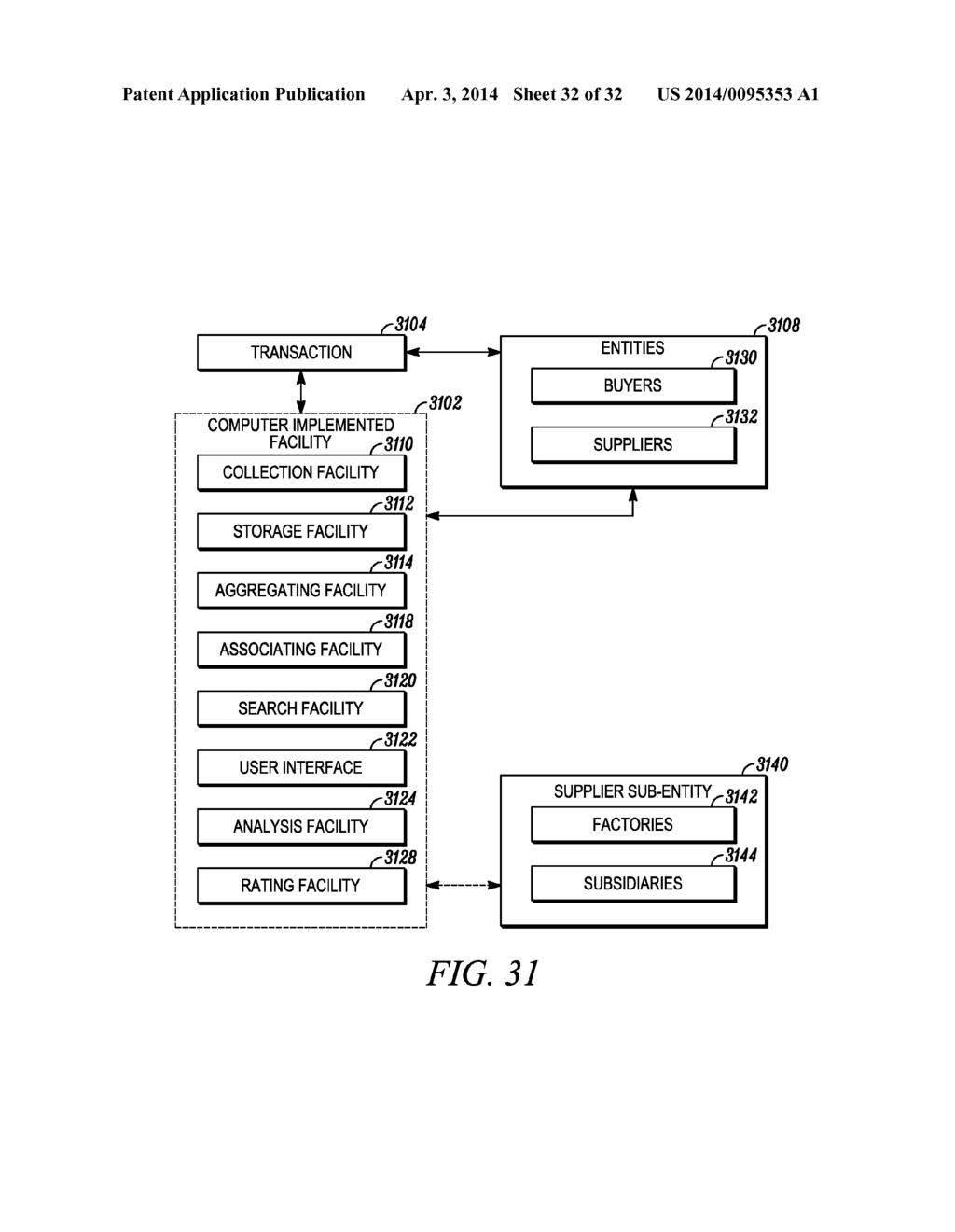 EVALUATING PUBLIC RECORDS OF SUPPLY TRANSACTIONS - diagram, schematic, and image 33