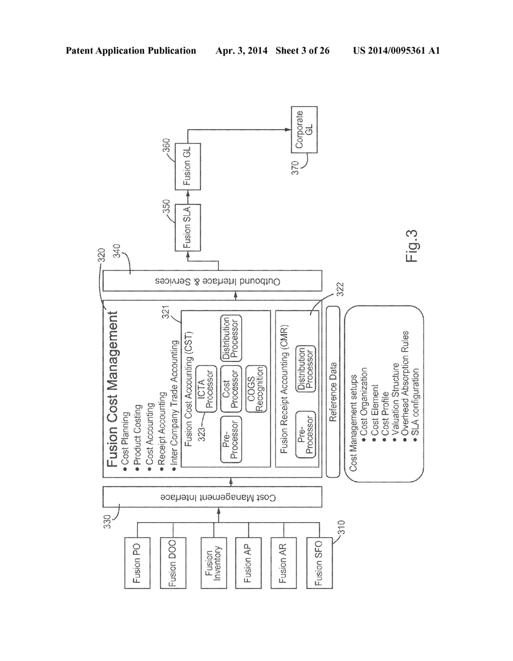 SUPPLY CHAIN FINANCIAL ORCHESTRATION SYSTEM WITH TRADE ACCOUNTING - diagram, schematic, and image 04