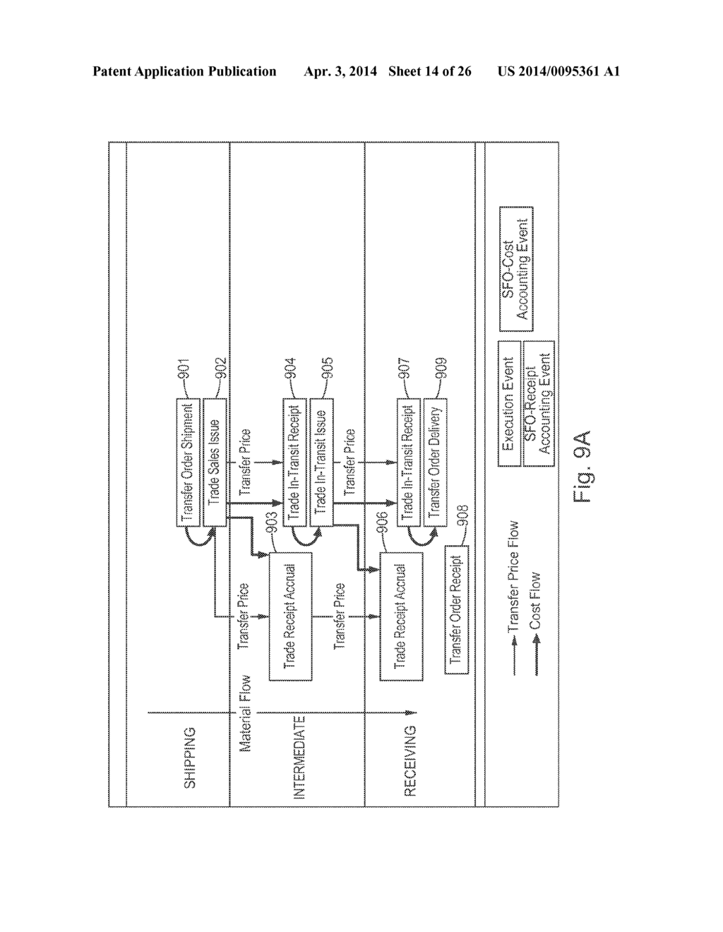 SUPPLY CHAIN FINANCIAL ORCHESTRATION SYSTEM WITH TRADE ACCOUNTING - diagram, schematic, and image 15