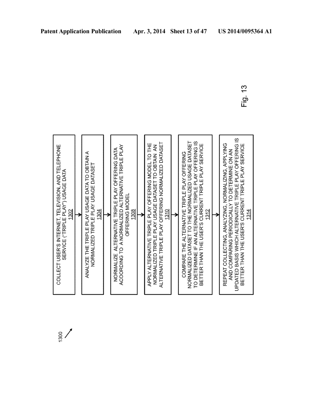 SYSTEM AND METHOD FOR PROVIDING A SAVINGS OPPORTUNITY IN ASSOCIATION WITH     A FINANCIAL ACCOUNT - diagram, schematic, and image 14