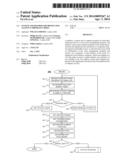 SYSTEM AND METHOD FOR PROTECTING AGAINST CORPORATE CRISES diagram and image