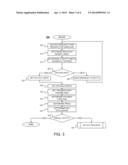 SYSTEM AND METHOD FOR PROTECTING AGAINST CORPORATE CRISES diagram and image