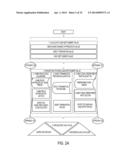 SYSTEMS AND METHODS FOR RESIDENTIAL REAL ESTATE RISK TRANSFERENCE VIA     ASSET-BACKED INDEX SWAP AND/OR INVESTMENT CONTRACT diagram and image