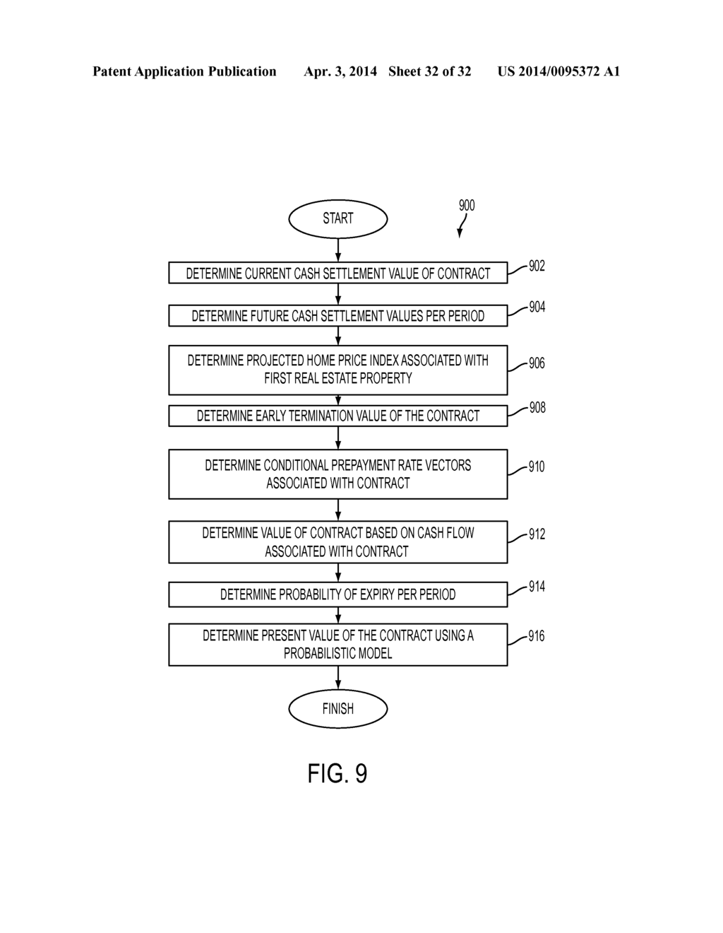 SYSTEMS AND METHODS FOR RESIDENTIAL REAL ESTATE RISK TRANSFERENCE VIA     ASSET-BACKED INDEX SWAP AND/OR INVESTMENT CONTRACT - diagram, schematic, and image 33