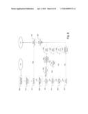 SUPPLY CHAIN FINANCIAL ORCHESTRATION SYSTEM WITH CONFIGURABLE TRANSFER     PRICING RULES diagram and image