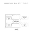 INVESTMENT FUNDS ENABLING A BOND LADDERING STRATEGY diagram and image