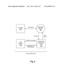 INVESTMENT FUNDS ENABLING A BOND LADDERING STRATEGY diagram and image