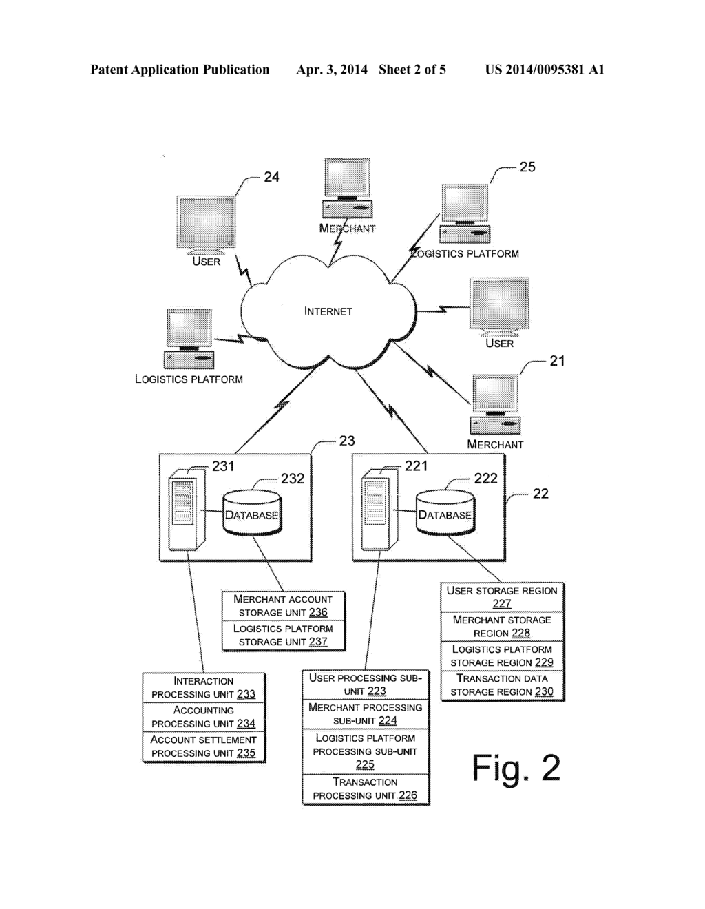 ONLINE TRANSACTION METHOD AND SYSTEM USING A PAYMENT PLATFORM AND A     LOGISTICS COMPANY - diagram, schematic, and image 03