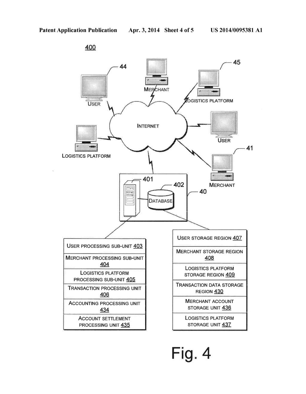 ONLINE TRANSACTION METHOD AND SYSTEM USING A PAYMENT PLATFORM AND A     LOGISTICS COMPANY - diagram, schematic, and image 05