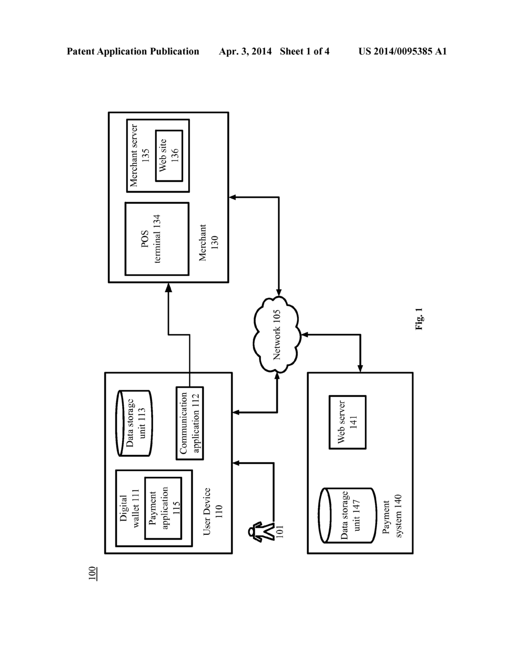 SELECTING MERCHANTS FOR AUTOMATIC PAYMENTS - diagram, schematic, and image 02