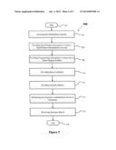 Universal Substantiation System diagram and image