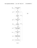 AUTOMATED NOTIFICATION DEVICE diagram and image