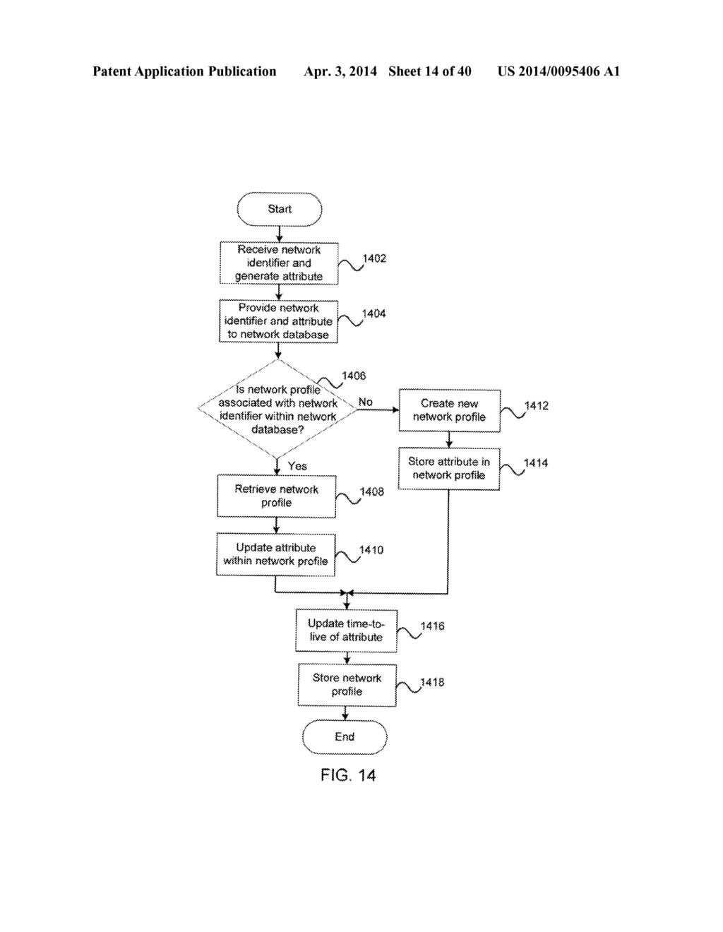 Systems and Methods for Enhanced Engagement - diagram, schematic, and image 15