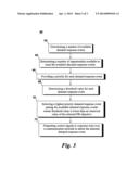 METHOD AND SYSTEM FOR DEMAND RESPONSE MANAGEMENT diagram and image