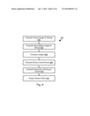 ESTABLISHING  IS A  RELATIONSHIPS FOR A TAXONOMY diagram and image