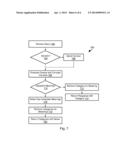 ESTABLISHING  IS A  RELATIONSHIPS FOR A TAXONOMY diagram and image