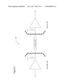 METHOD AND APPARATUS TO GENERATE PLATFORM CORRECTABLE TX-RX diagram and image