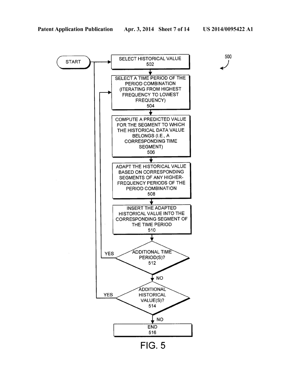 DATA METRIC RESOLUTION PREDICTION SYSTEM AND METHOD - diagram, schematic, and image 08