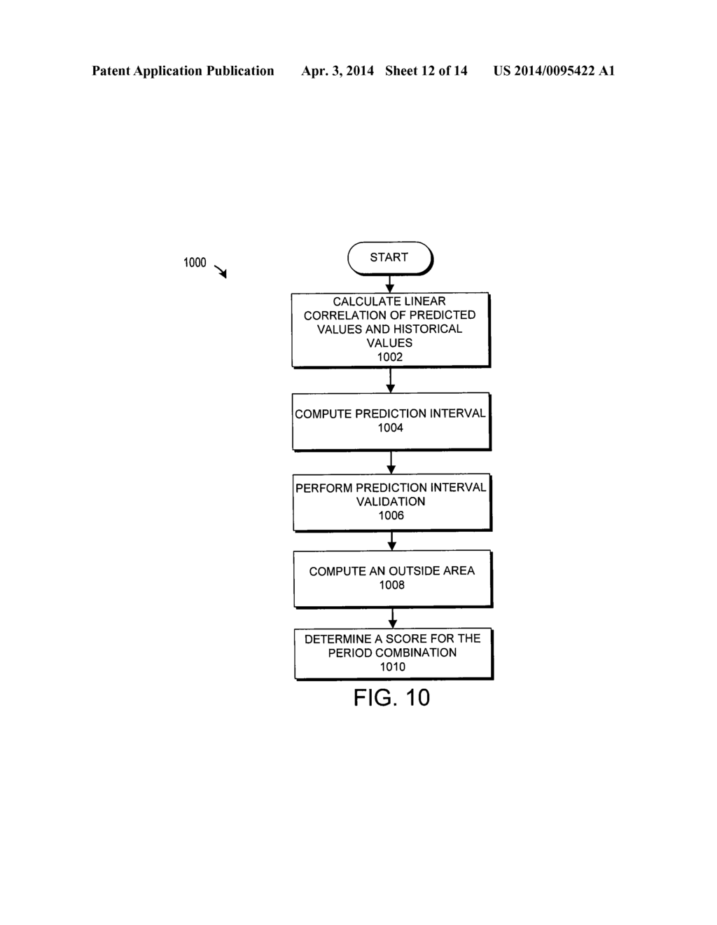 DATA METRIC RESOLUTION PREDICTION SYSTEM AND METHOD - diagram, schematic, and image 13