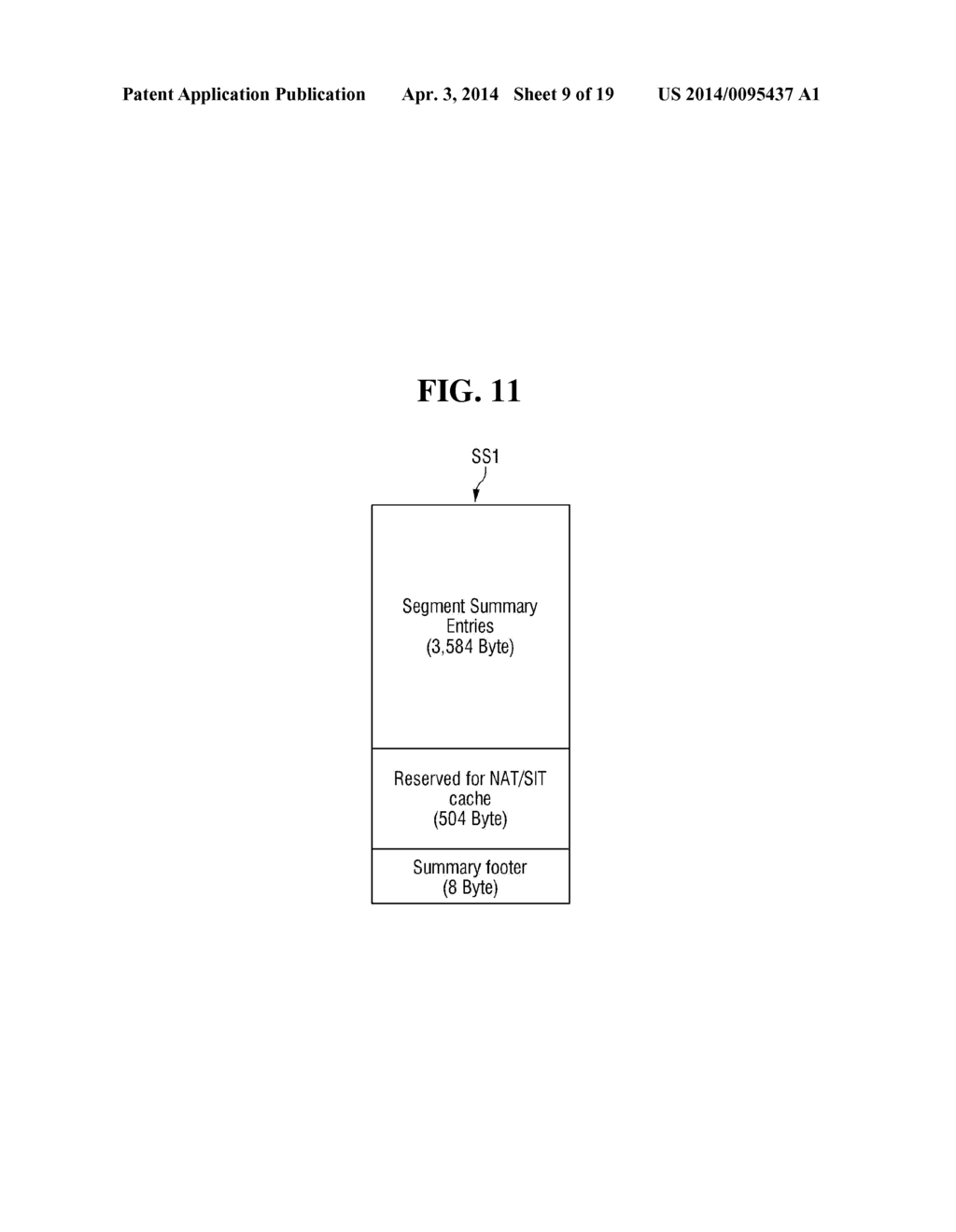 COMPUTING SYSTEM AND RELATED DATA MANAGEMENT METHOD THEREOF - diagram, schematic, and image 10