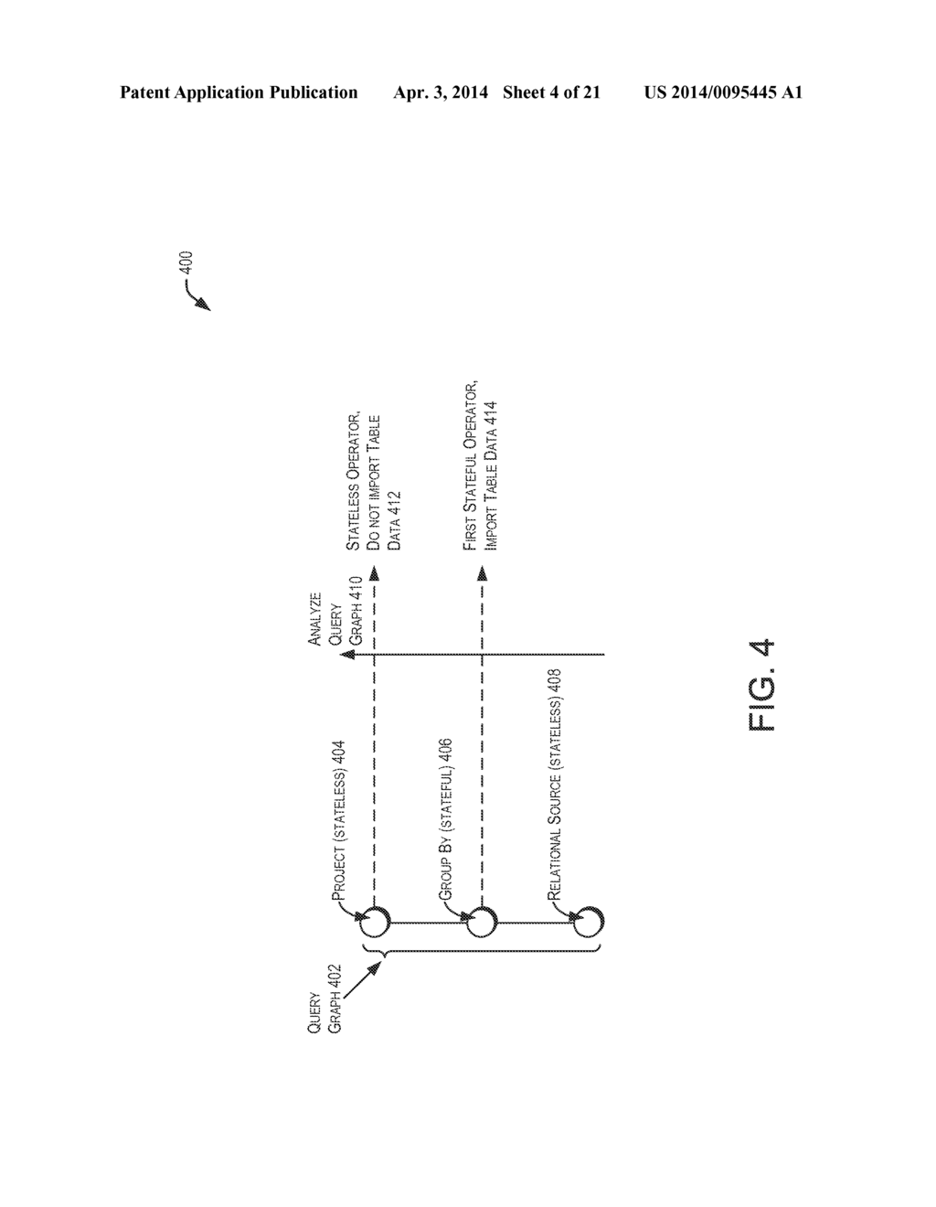 GENERATION OF ARCHIVER QUERIES FOR CONTINUOUS QUERIES OVER ARCHIVED     RELATIONS - diagram, schematic, and image 05