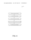 STATE INITIALIZATION ALGORITHM FOR CONTINUOUS QUERIES OVER ARCHIVED     RELATIONS diagram and image