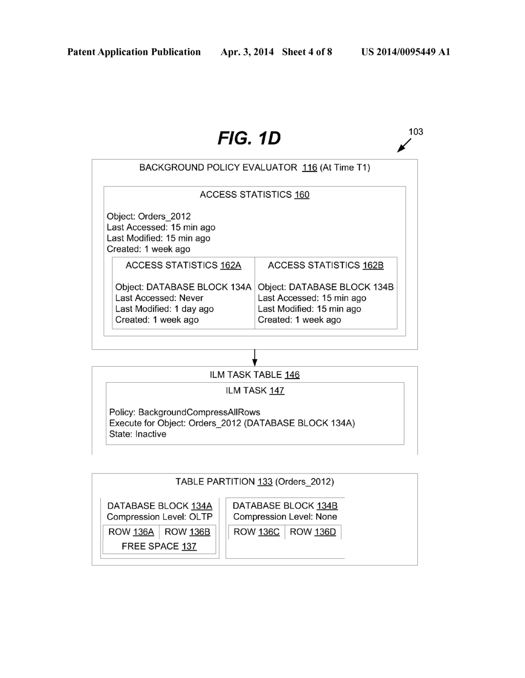 Policy Driven Data Placement And Information Lifecycle Management - diagram, schematic, and image 05