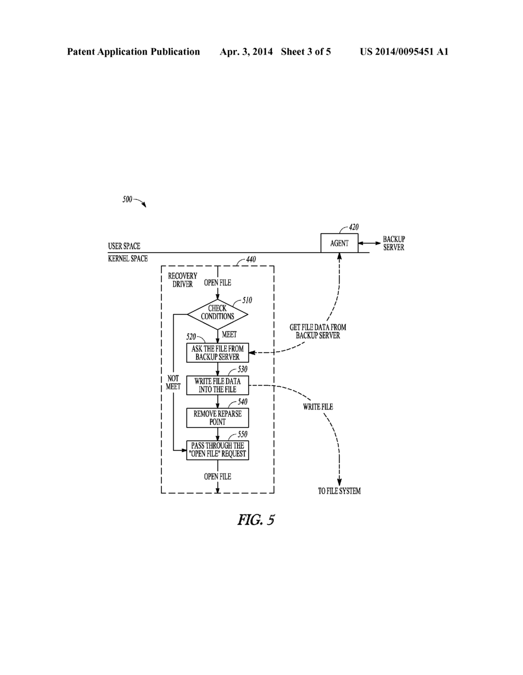 SYSTEM AND METHOD FOR MINIMIZING DATA RECOVERY WINDOW - diagram, schematic, and image 04