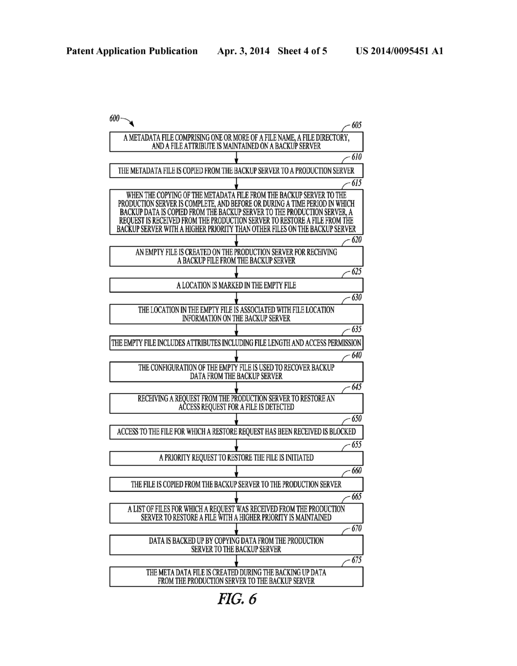 SYSTEM AND METHOD FOR MINIMIZING DATA RECOVERY WINDOW - diagram, schematic, and image 05