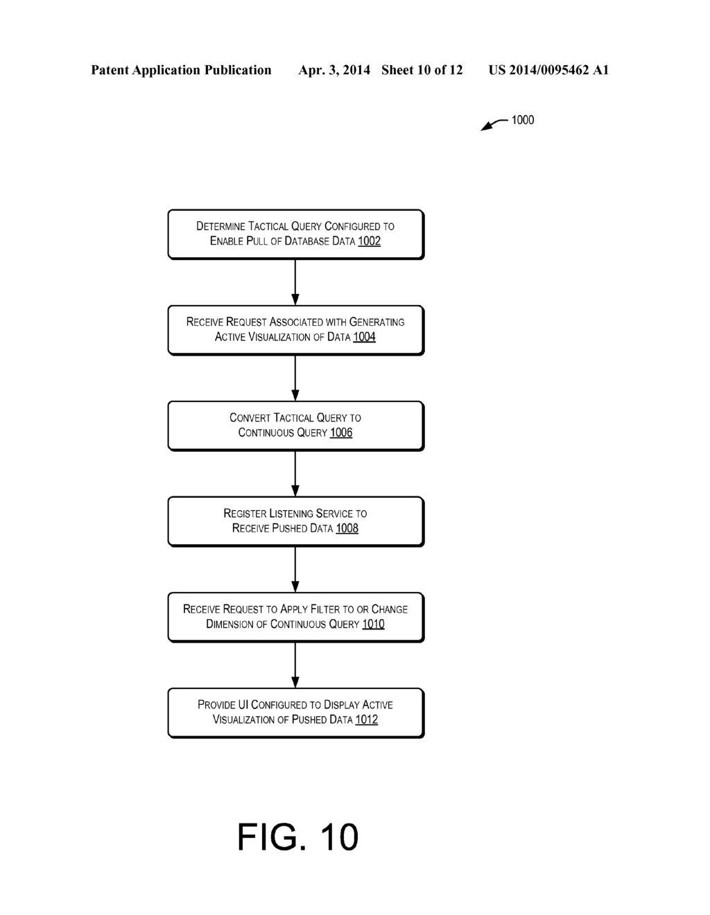 HYBRID EXECUTION OF CONTINUOUS AND SCHEDULED QUERIES - diagram, schematic, and image 11