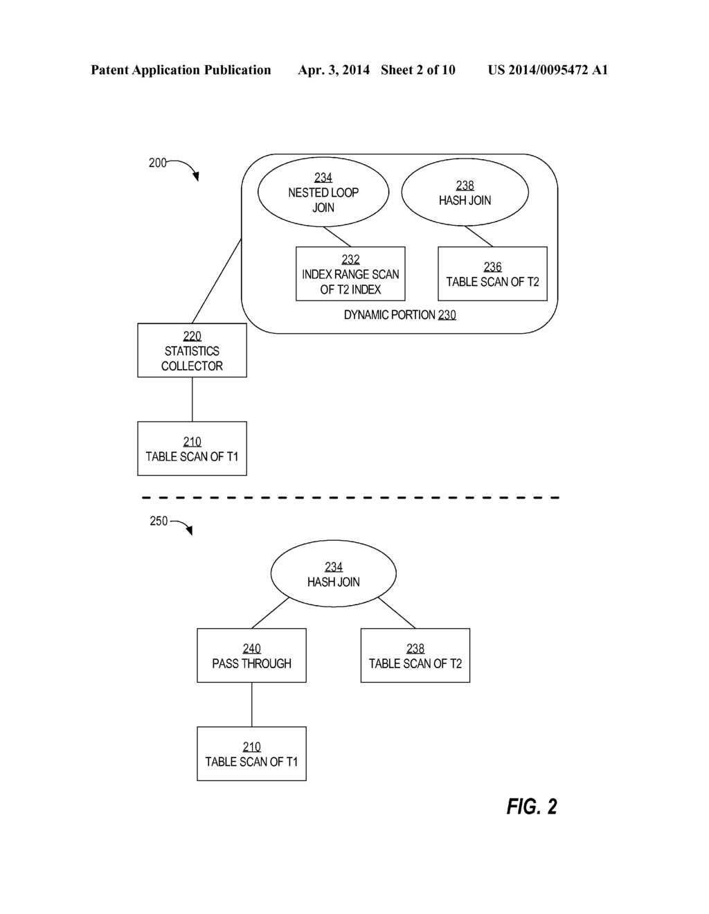 ADAPTIVE QUERY OPTIMIZATION - diagram, schematic, and image 03