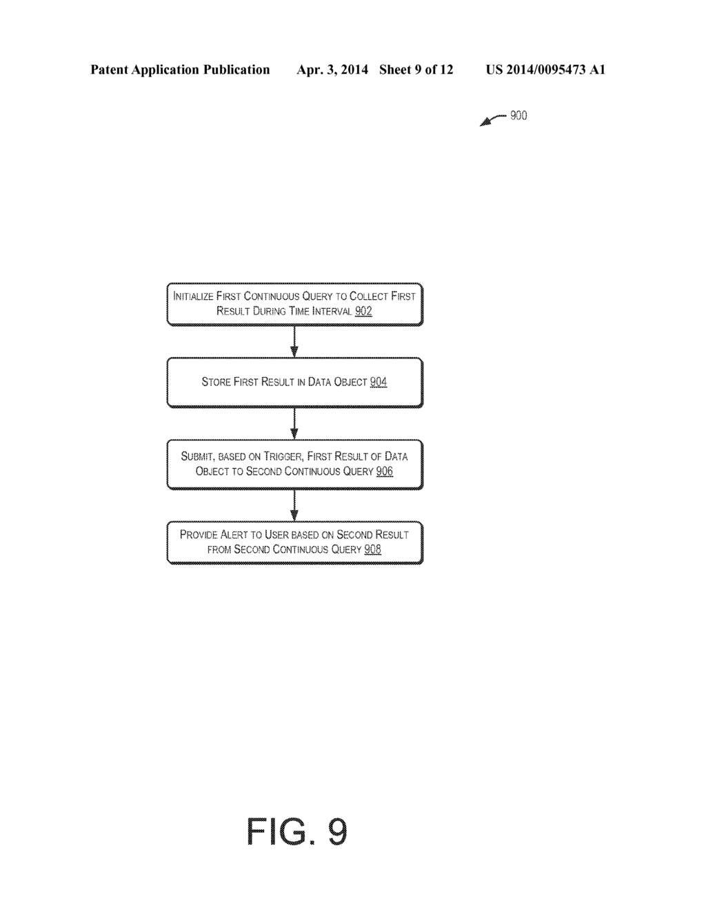 MANAGING CONTINUOUS QUERIES IN THE PRESENCE OF SUBQUERIES - diagram, schematic, and image 10