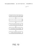 MANAGING CONTINUOUS QUERIES IN THE PRESENCE OF SUBQUERIES diagram and image