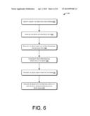 PROCESSING EVENTS FOR CONTINUOUS QUERIES ON ARCHIVED RELATIONS diagram and image