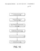 PROCESSING EVENTS FOR CONTINUOUS QUERIES ON ARCHIVED RELATIONS diagram and image