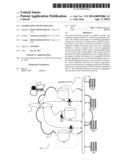 AGGREGATION SOURCE ROUTING diagram and image