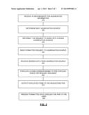 AGGREGATION SOURCE ROUTING diagram and image