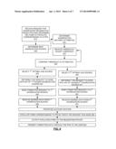 AGGREGATION SOURCE ROUTING diagram and image