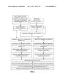 AGGREGATION SOURCE ROUTING diagram and image