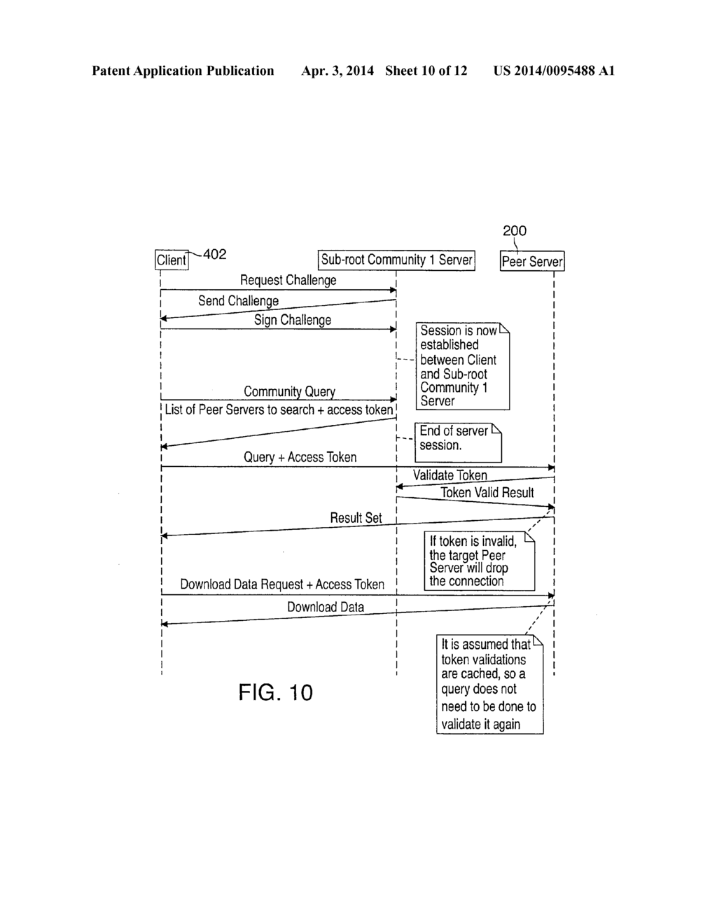 DISTRIBUTED GLOBALLY ACCESSIBLE INFORMATION NETWORK IMPLEMENTED FOR     RETRIEVING IN REAL TIME LIVE DATA FROM A COMMUNITY INFORMATION NETWORK - diagram, schematic, and image 11