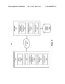 MANAGING GEOGRAPHIC REGION INFORMATION diagram and image