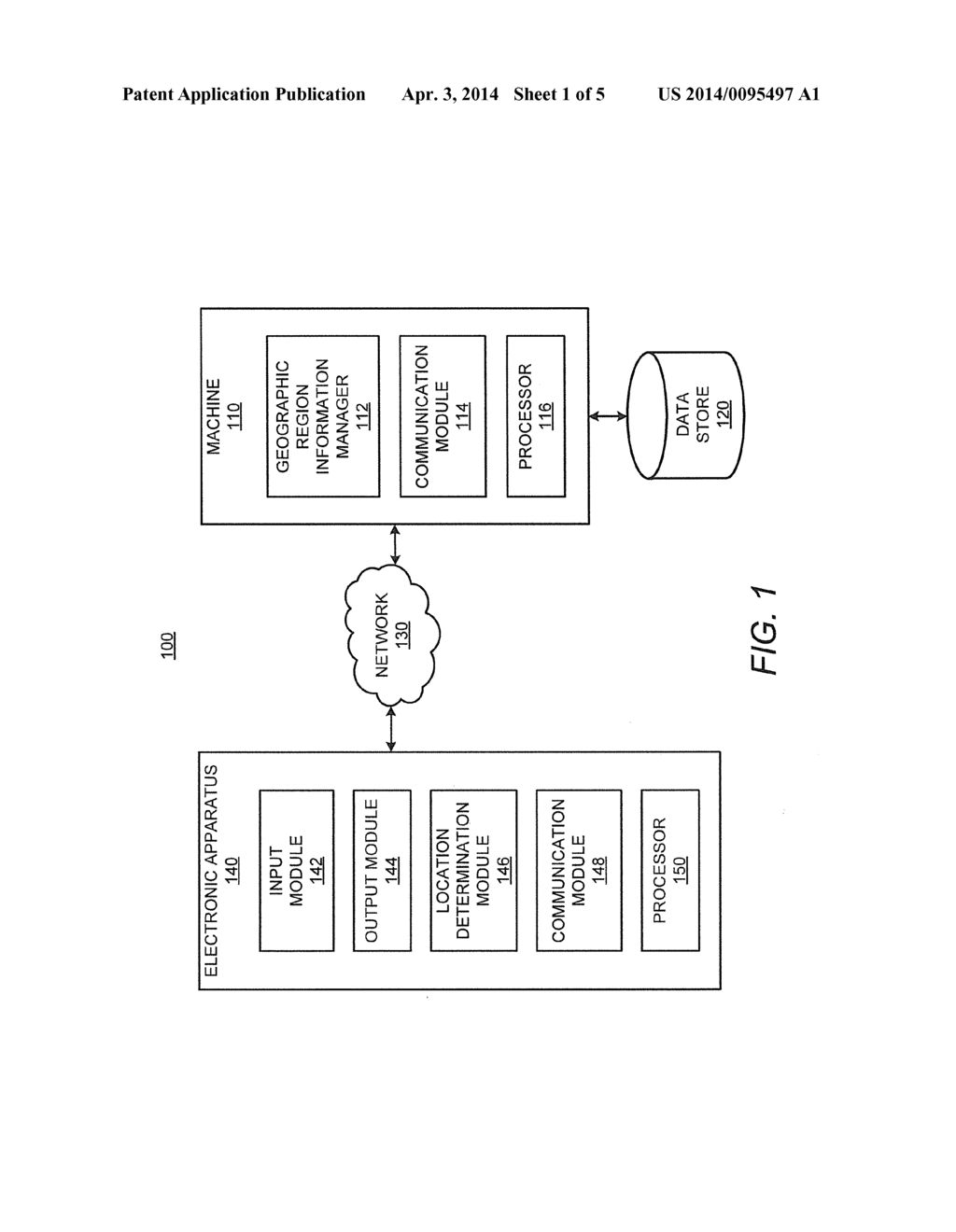 MANAGING GEOGRAPHIC REGION INFORMATION - diagram, schematic, and image 02