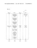 PROCESSING PROGRAM DATA FOR MEDICAL PUMPS diagram and image