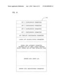 PROCESSING PROGRAM DATA FOR MEDICAL PUMPS diagram and image