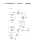 PROCESSING PROGRAM DATA FOR MEDICAL PUMPS diagram and image