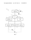 System and Method of Integrating Enterprise Applications diagram and image